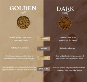 Brewing Queen Omi Hojicha Powder cup reveals warm, caramel-like aroma