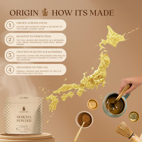 Eco-friendly packaging design highlighting a sustainable daily tea choice.