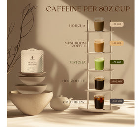 Iced tea pour featuring hojicha powder for refreshing, low-acidity balance.