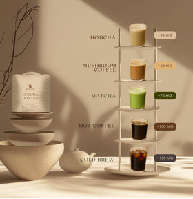 Queen Omi Hojicha Powder jar close-up shows rich color and smooth consistency