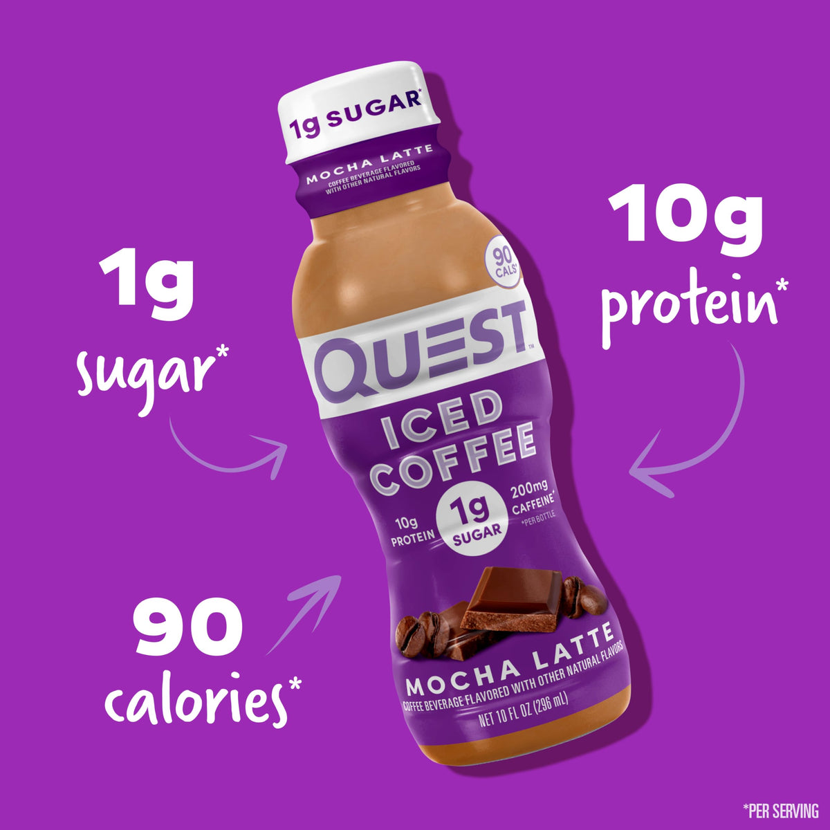 Quest Mocha Latte iced coffee in a backpack demonstrates portable energy for busy mornings