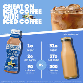 Quest Vanilla Latte iced coffee bottle pour reveals creamy texture and bold vanilla notes