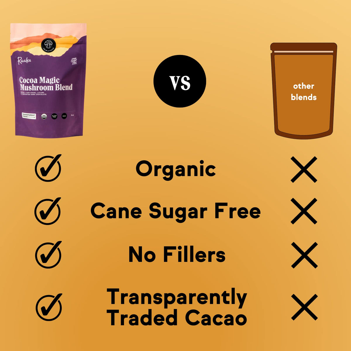 Raaka dairy-free, vegan, gluten-free, kosher hot chocolate mix for diverse diets