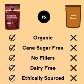 Raaka Double Dark Hot Chocolate Mix prepared cup with plant-based milk for a dairy-free indulgence