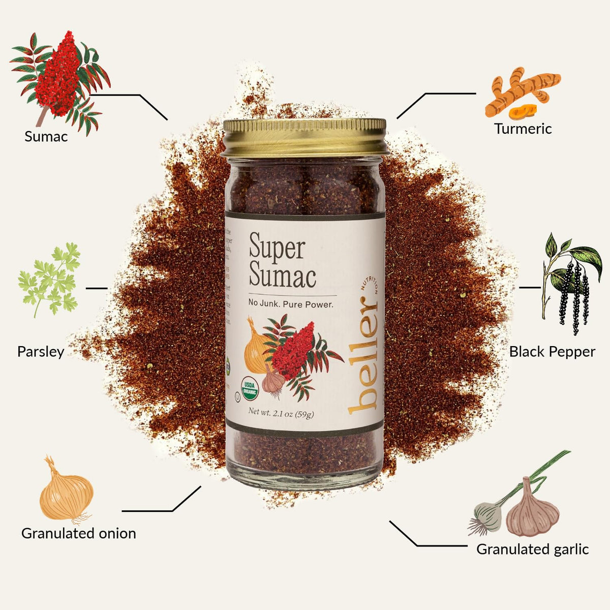 Power Pantry Super Sumac jar ready to season veggies, grains, and legumes with tangy depth.