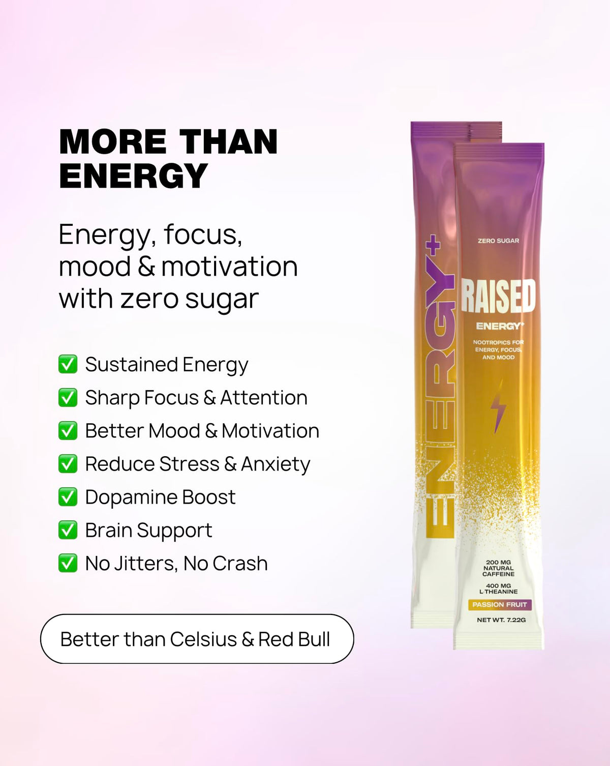 Raised Energy+ packaging on a desk for on-the-go productivity.
