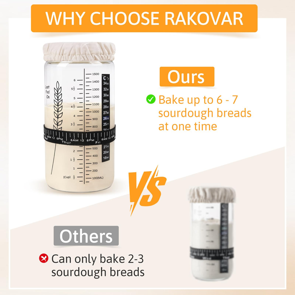 Rakovar 57oz jar with scale visible for easy starter tracking.