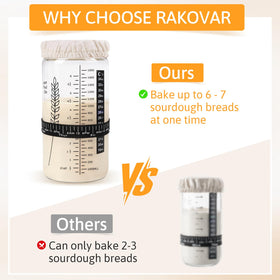 Rakovar airtight lid closeup with cloth cover for flexible starter storage.