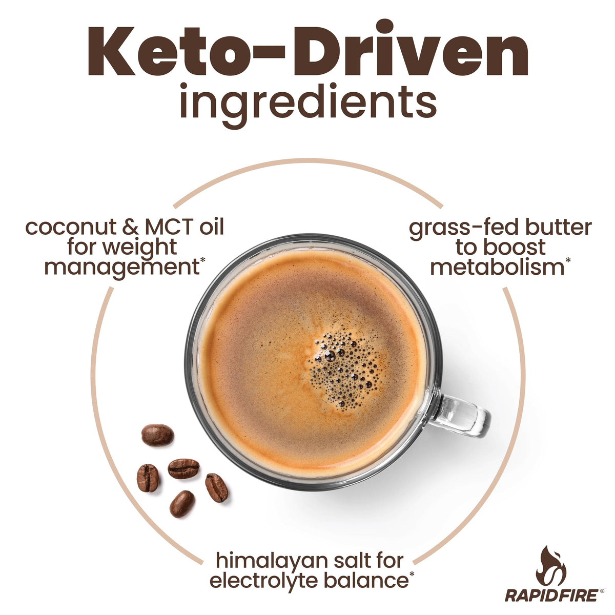 Rapid Fire Keto Creamer coffee cup foam highlights smooth, low-sugar keto flavor.