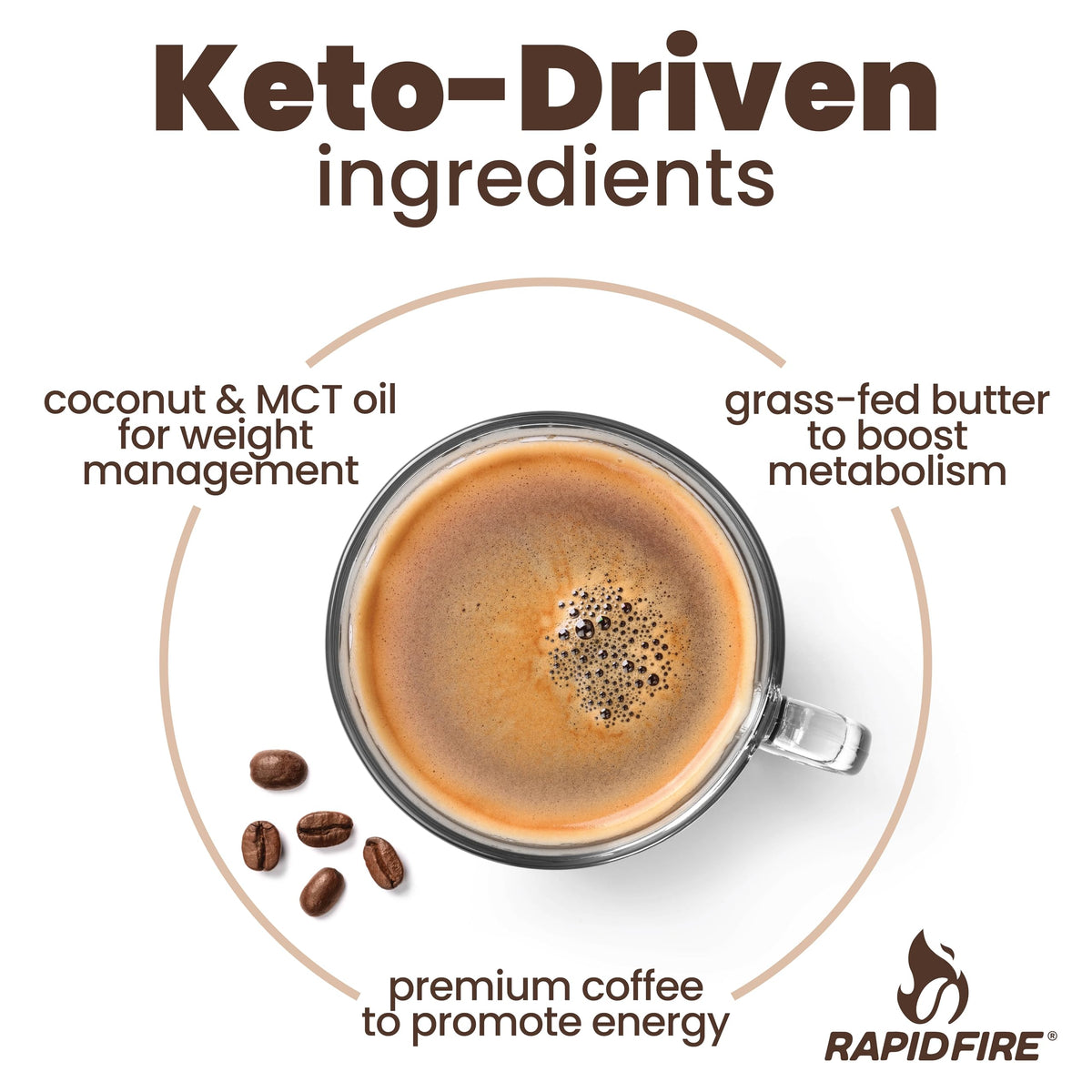 Rapid Fire Ketogenic Coffee with Himalayan salt swirl enhances flavor and low-carb satisfaction.