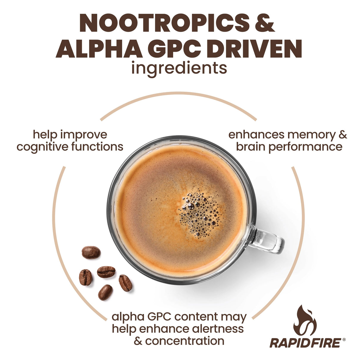 Rapid Fire Smart-Brew ingredients blend image highlights nootropic-infused concentrate for daily cognitive support.