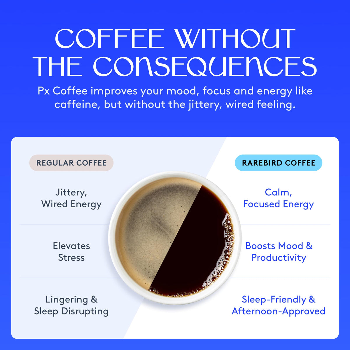 Rarebird Px Coffee ground bag highlighting easy brewing and clean energy.