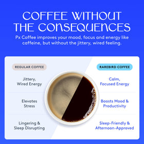 Rarebird Px Coffee ground bag highlighting easy brewing and clean energy.
