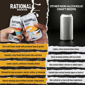 Rationale Brewing glass with NA IPA, ideal for social sipping and meal pairings.