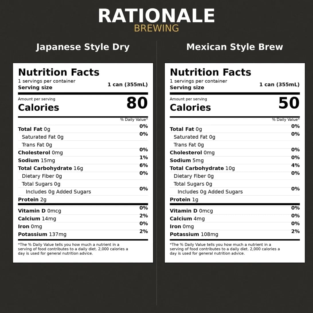 Rationale Brewing Japanese-style beer label highlights craft origins and refined aroma.
