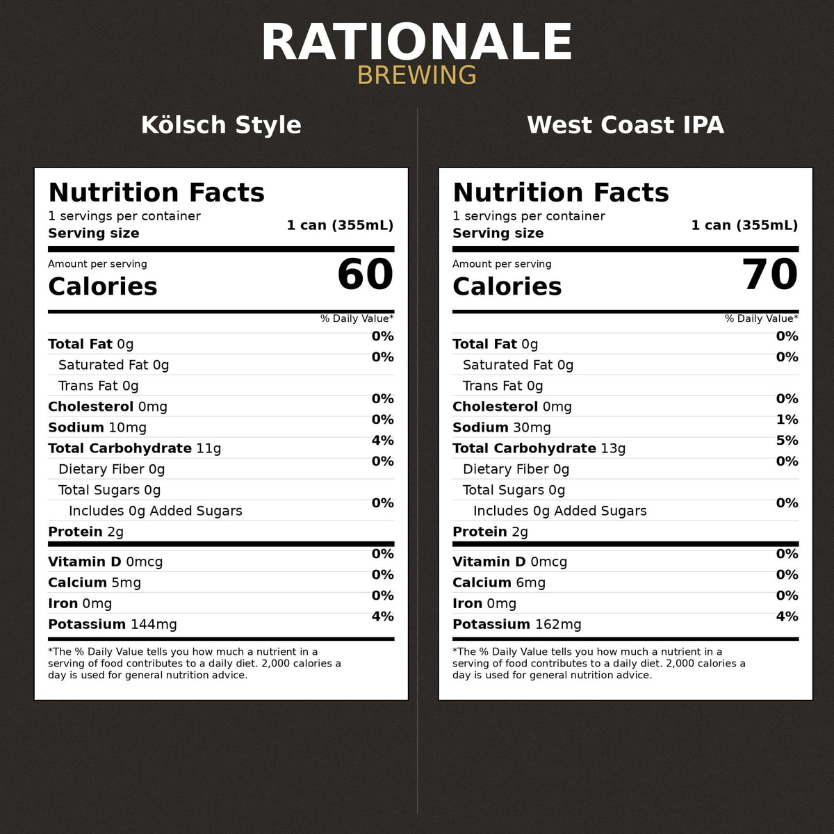 Rationale Brewing variety-packed cans show diverse flavors for casual sipping without alcohol.