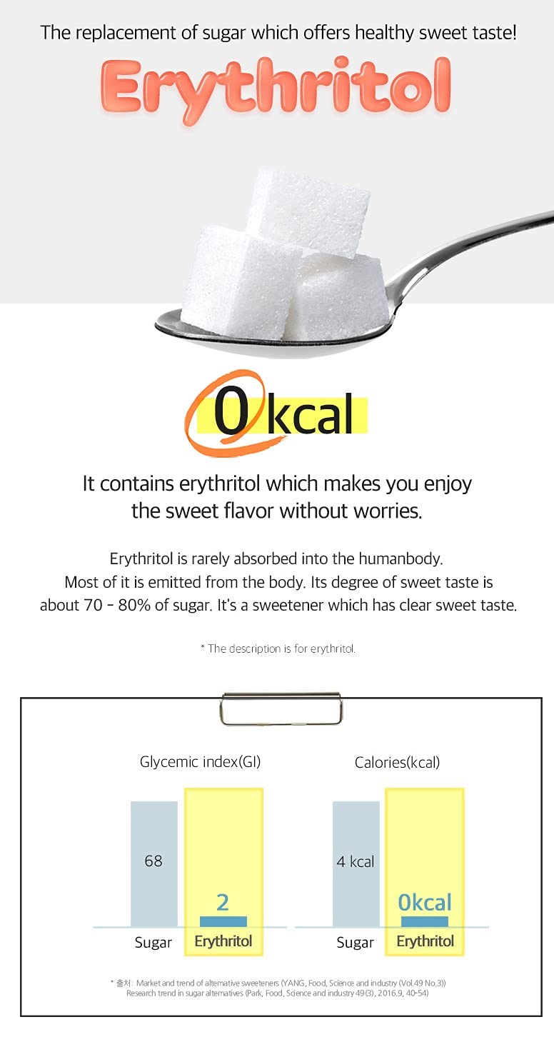 RAWEL Thingle yogurt-fruit flavor jelly visuals with vibrant fruit notes.