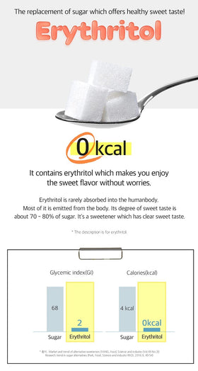 RAWEL Thingle yogurt-fruit flavor jelly visuals with vibrant fruit notes.