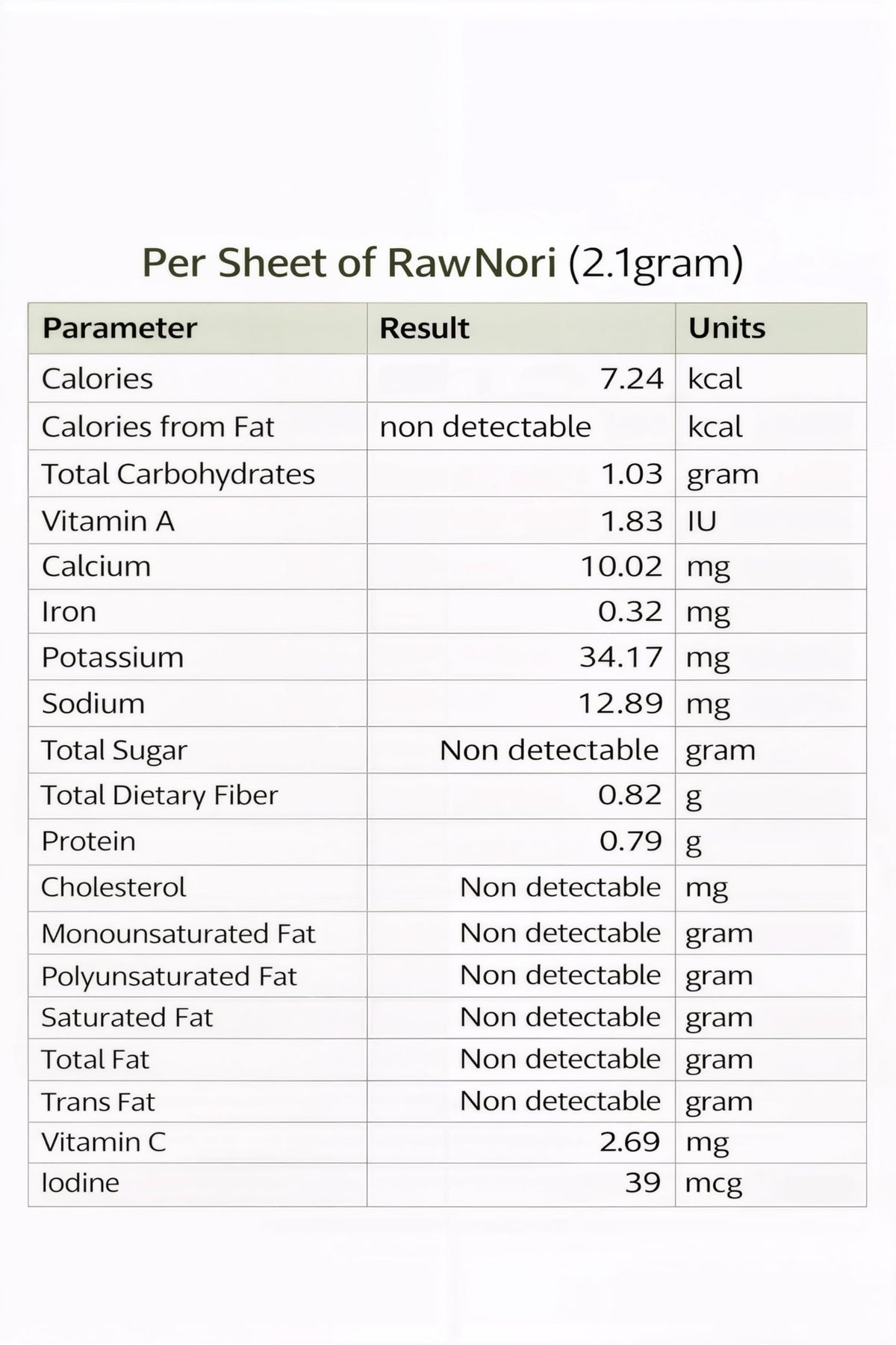 Rawnori nori sheets prepared for vegan kosher raw use