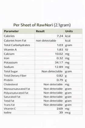 Rawnori nori sheets prepared for vegan kosher raw use