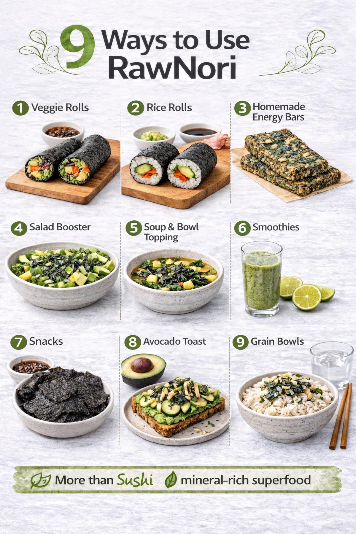 Rawnori organic nori tested for purity and minerals.