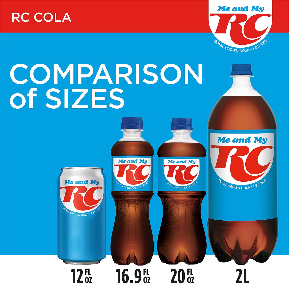 RC Cola glass with can, ready for a refreshing pour