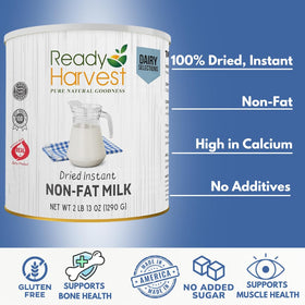 Ready Harvest milk powder enhances bread texture during baking