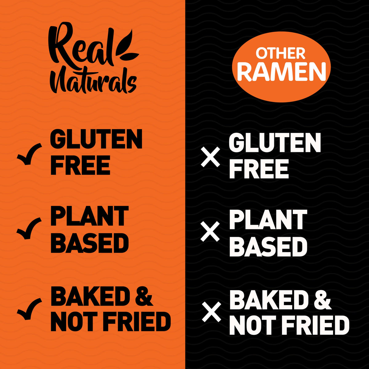 Real Naturals gluten-free ramen chicken brown rice noodles showcase wholesome plant-based base.