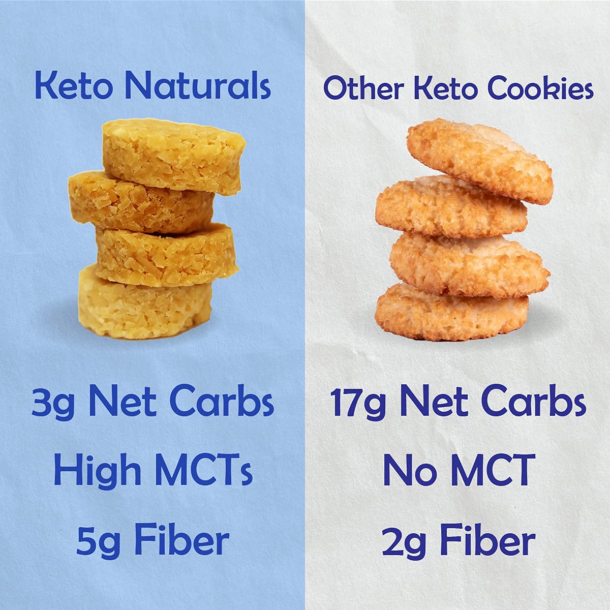 Real Naturals Keto Cookies Butter Coconut dipping idea image suggests peanut butter or low-carb jam.