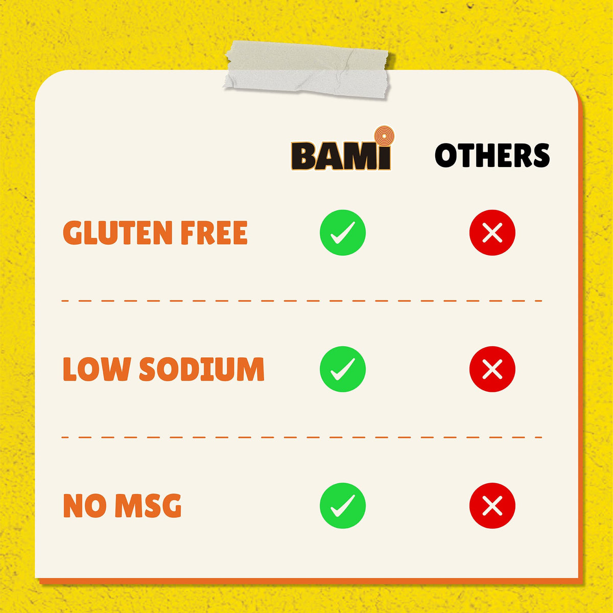 Real Naturals ramen seasoning chicken packets open; convenient 48 servings for family meals