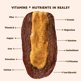 Realsy three-ingredient recipe showcases simple nourishment