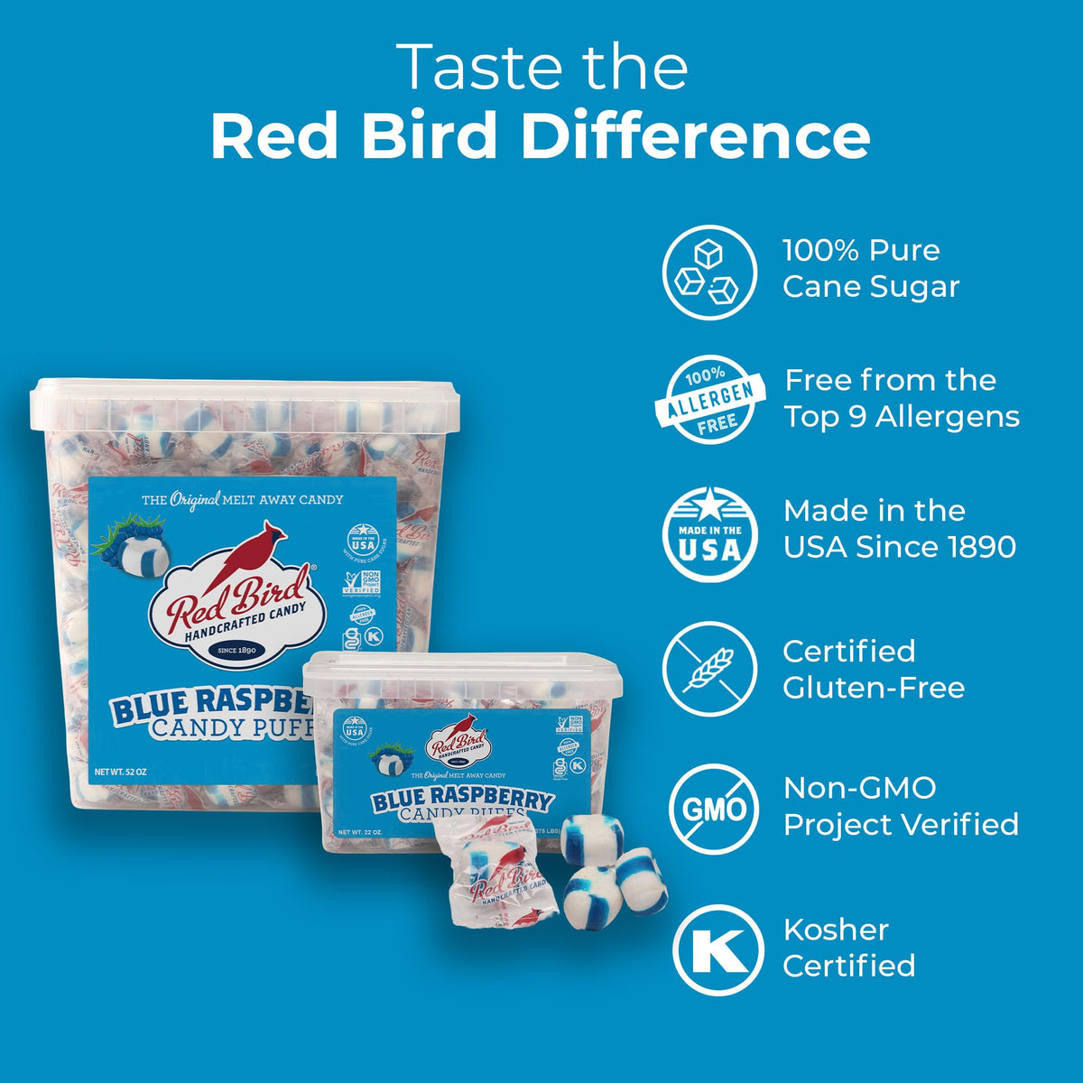 Close-up of Red Bird blue raspberry candy showing fruity notes