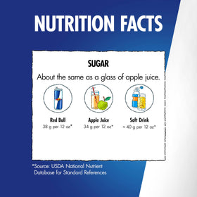 Red Bull Coconut Edition ingredients panel highlighting caffeine taurine and B vitamins