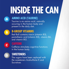 Close‑up of Red Bull Spring Edition with 80 mg caffeine visible