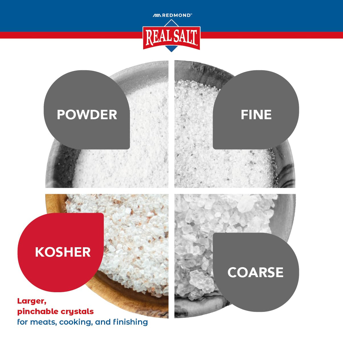 Redmond Real Salt Kosher ingredient bowl for meal prep.