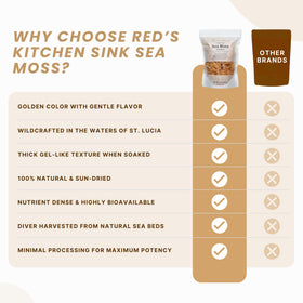 Red's Kitchen Sink whole leaf Irish moss for gel, smoothies and daily use.