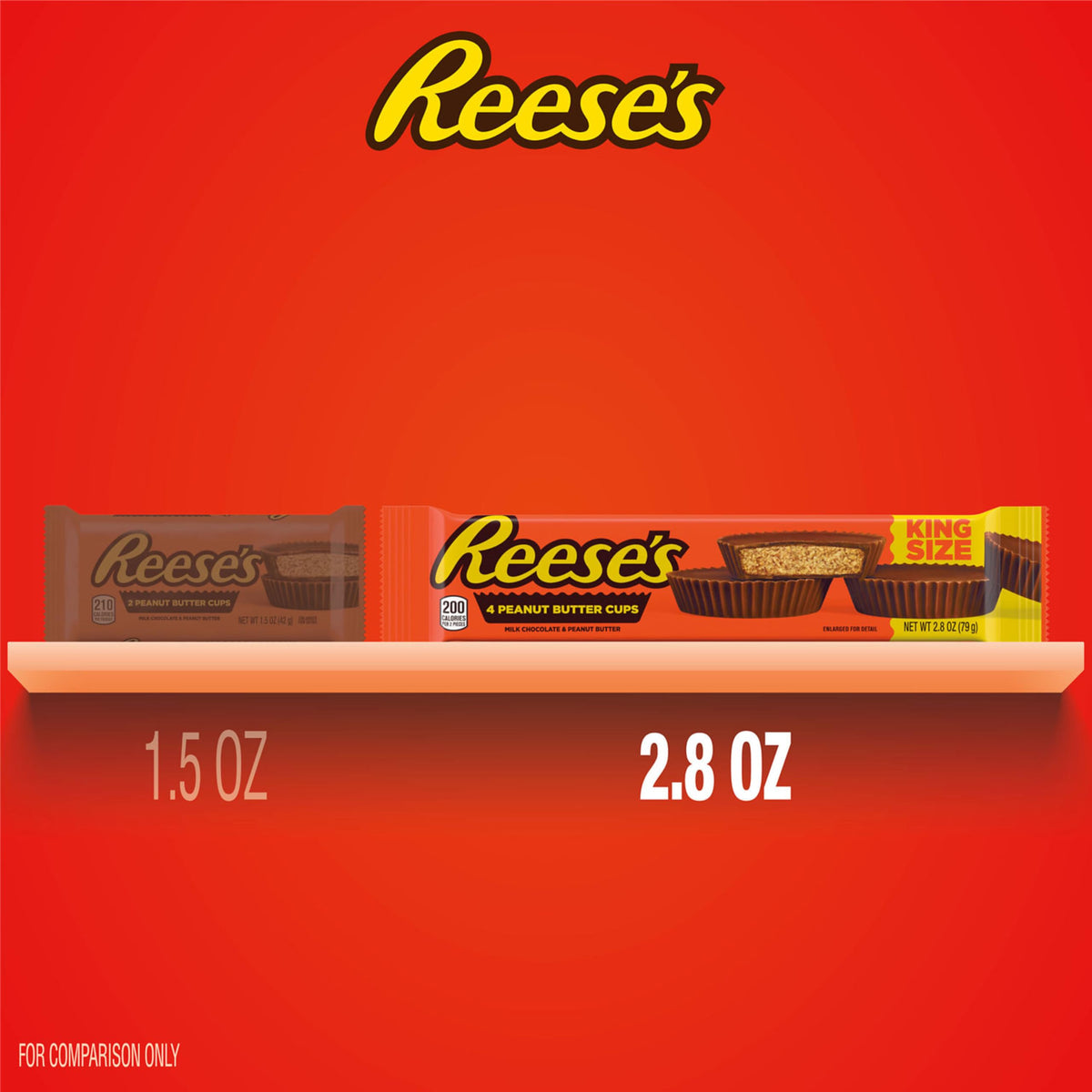 Reese's bulk box on store shelf ready for concession use.