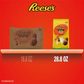 Easter basket idea with Reese's eggs, colorful and gift-ready
