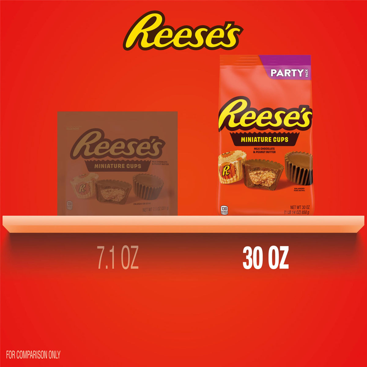 Reese's miniatures ideal for concession stands and events.