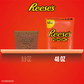 Reese's Pieces in a serving bowl adds crunchy topping for desserts.