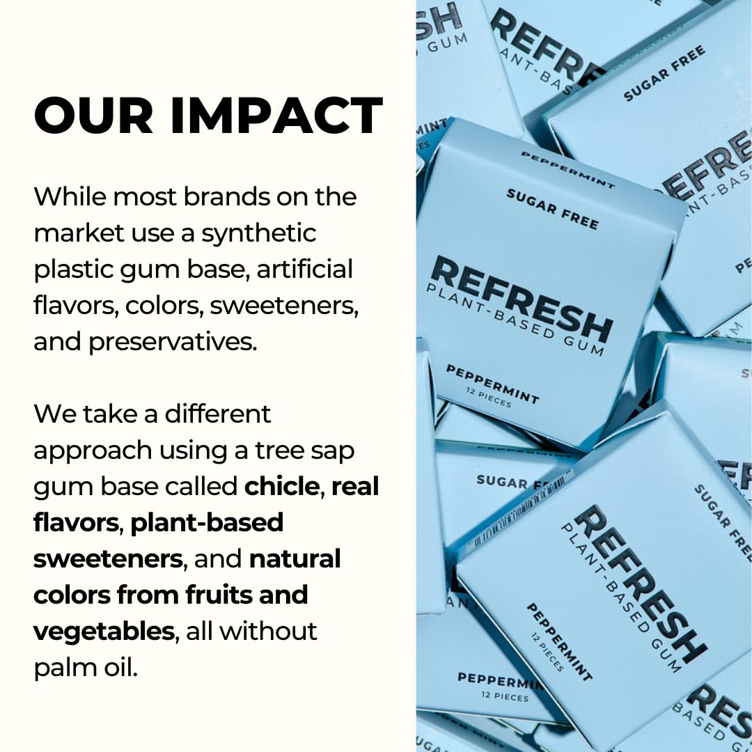 Refresh Gum Eco-Friendly Packaging photo highlights sustainable packaging choices.