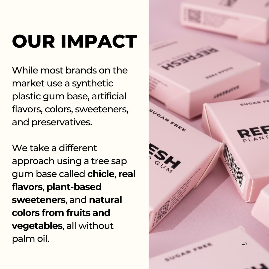 Refresh Gum eco-friendly packaging supports sustainability and reuse