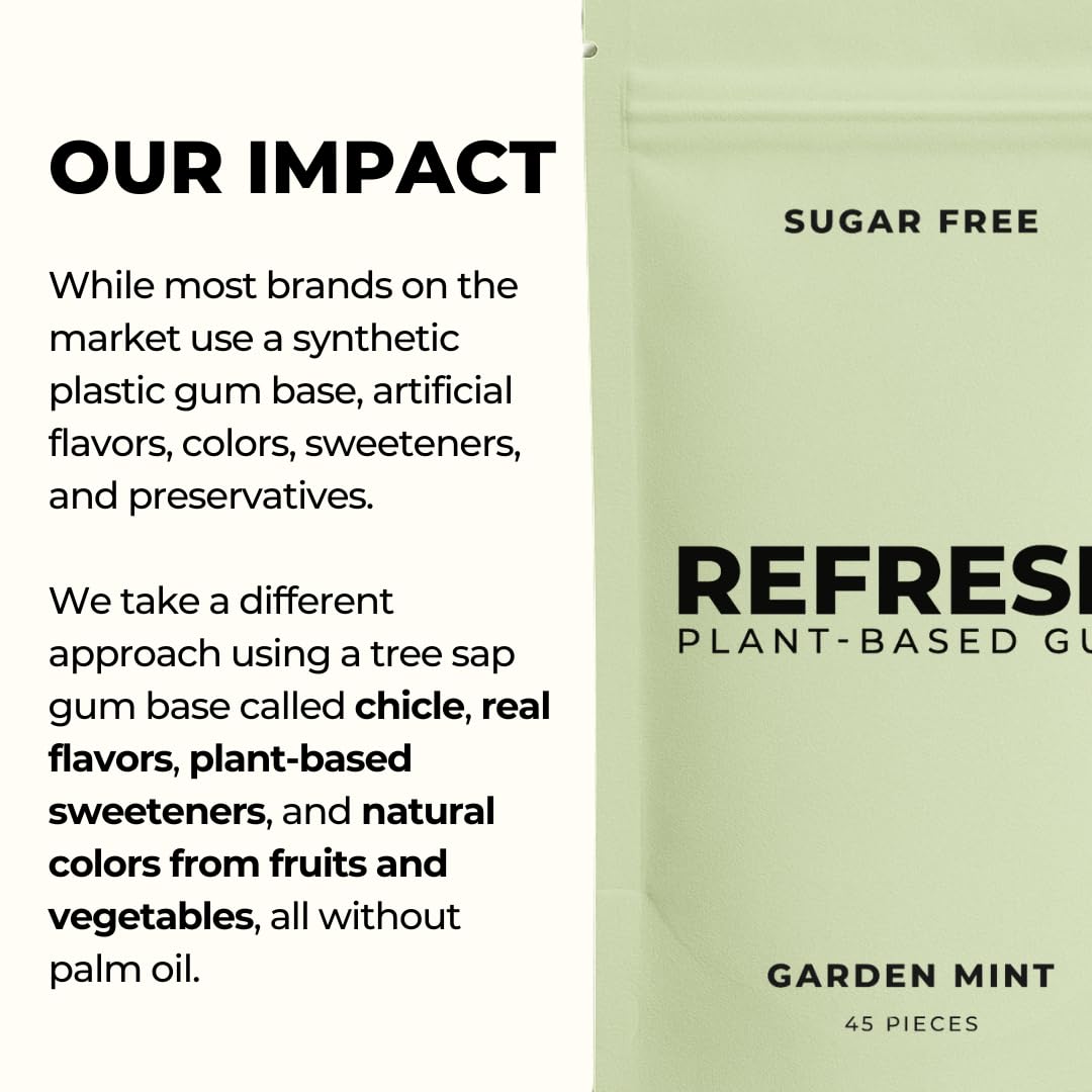 Refresh Gum Garden Mint flavor closeup with mint leaves