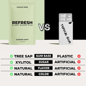Refresh Gum Garden Mint natural flavors artwork highlights clean taste