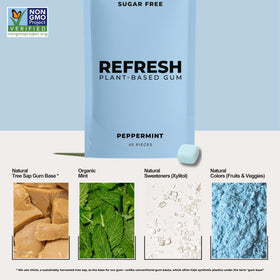 Refresh Gum organic ingredients label highlights natural flavors for a transparent list.