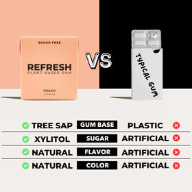 Refresh Gum organic powders with mint, raspberry and peach flavors