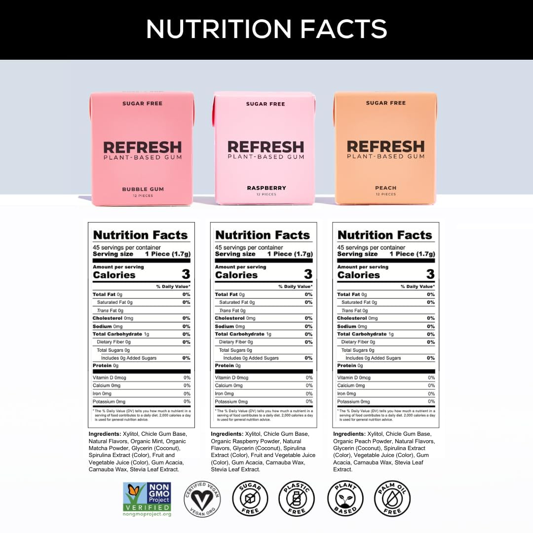 Refresh Gum organic powders provide authentic fruit and mint notes