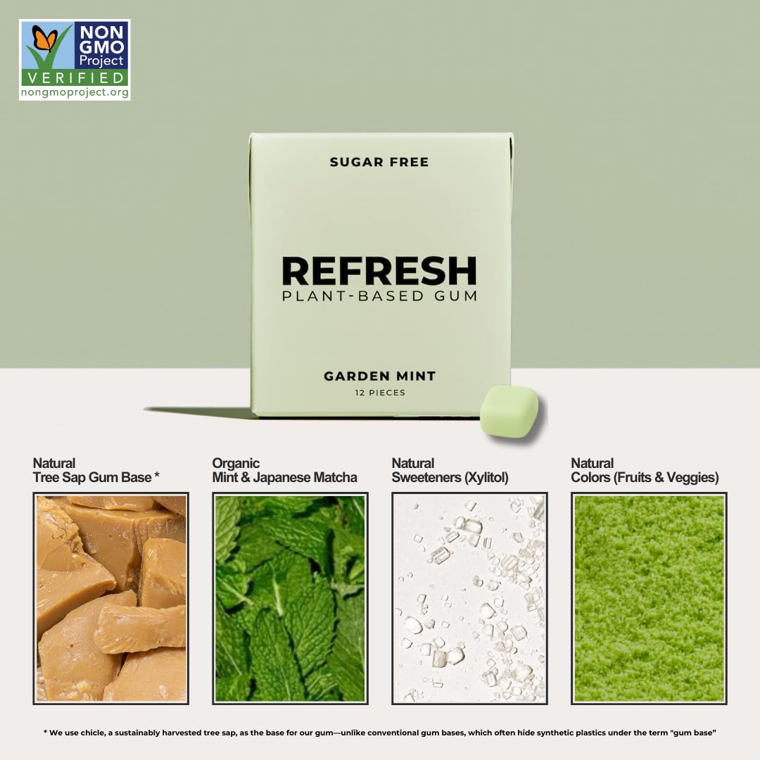 Refresh Gum plant-based gum base close-up emphasizing natural ingredients you can pronounce.