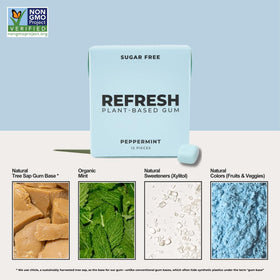 Refresh Gum Plant-Based Gum Base emphasizes natural ingredients and eco-friendly chewing.