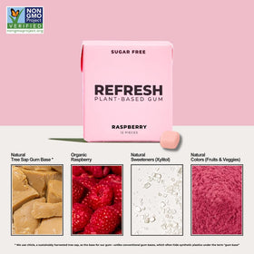 Refresh Gum plant-based gum base highlight with natural ingredients.